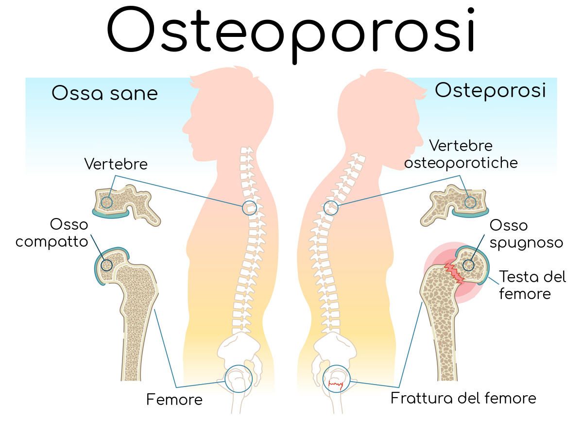 Rosario Rapisarda-2