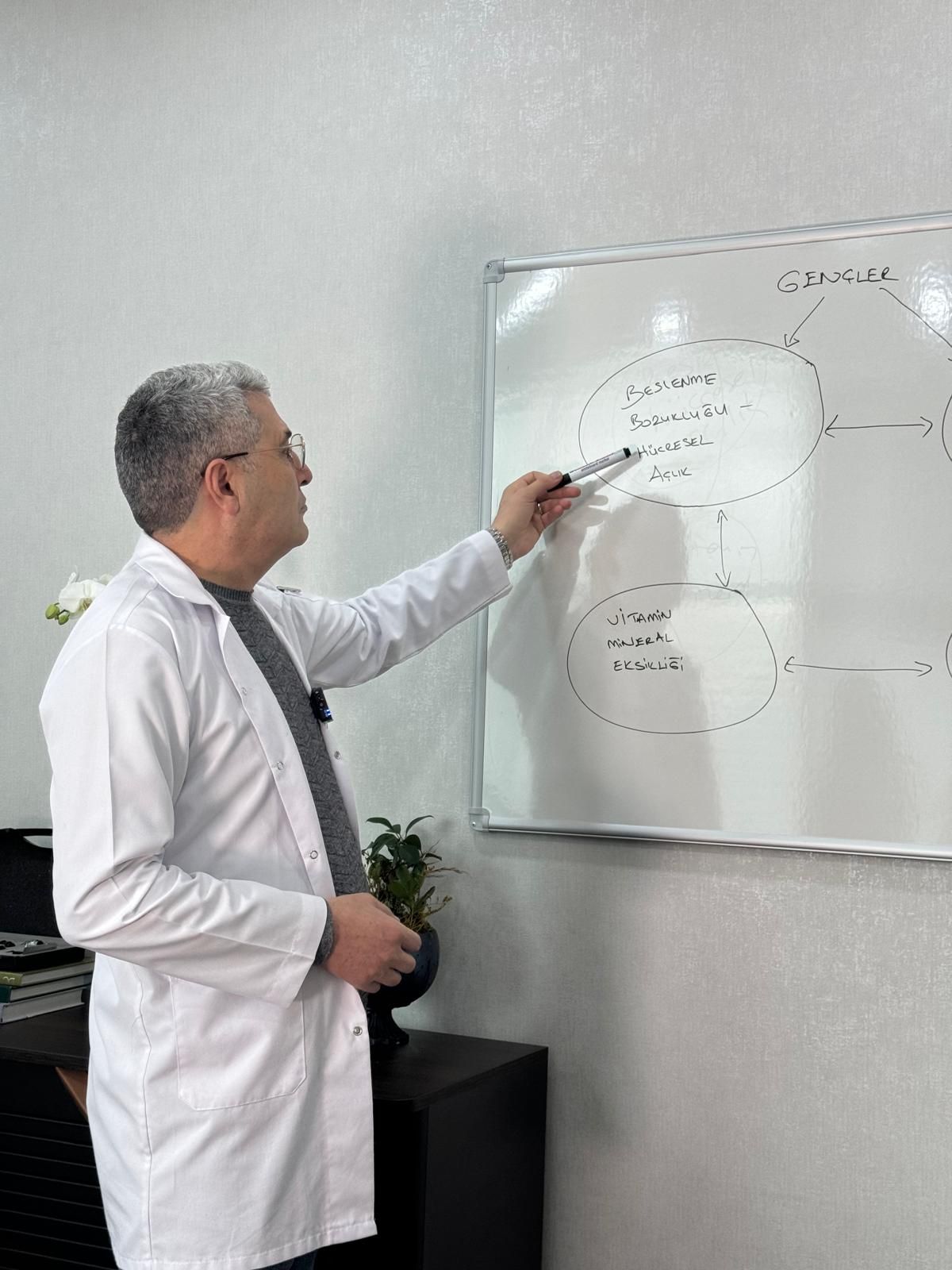 Mustafa Çalık-1