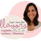  Angela Alonso Millet