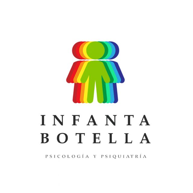 Ignacio Botella Serrano, Psiquiatra Madrid