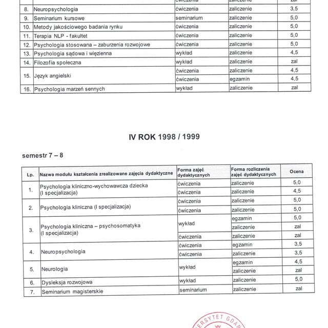 Powiększ obraz: certificate 4