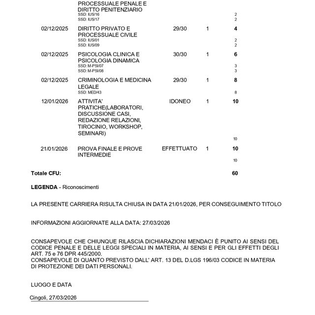 Ingrandire l'immagine: certificate 6
