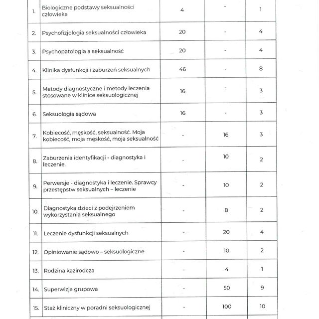 Powiększ obraz: certificate 4