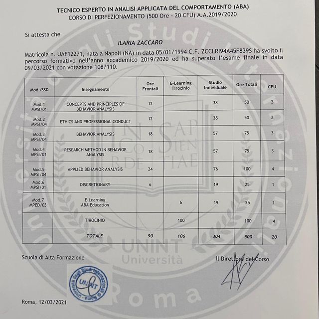 Ingrandire l'immagine: certificate 1