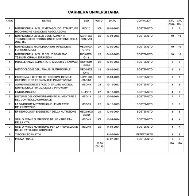 Ingrandire l'immagine: certificate 2