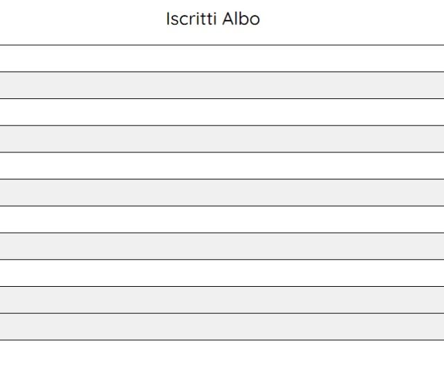 Ingrandire l'immagine: certificate 2