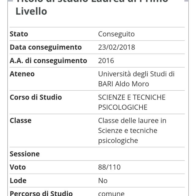 Ingrandire l'immagine: certificate 2