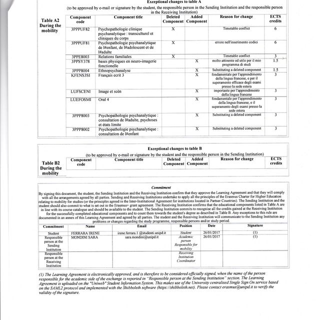 Ingrandire l'immagine: certificate 2