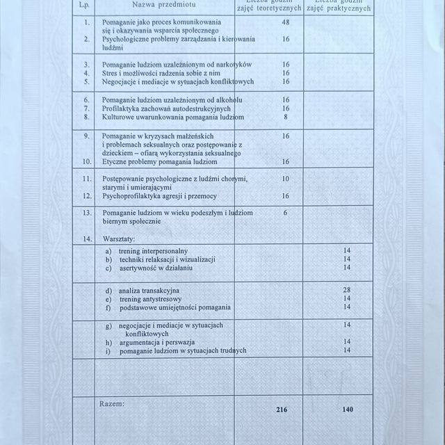 Powiększ obraz: certificate 6
