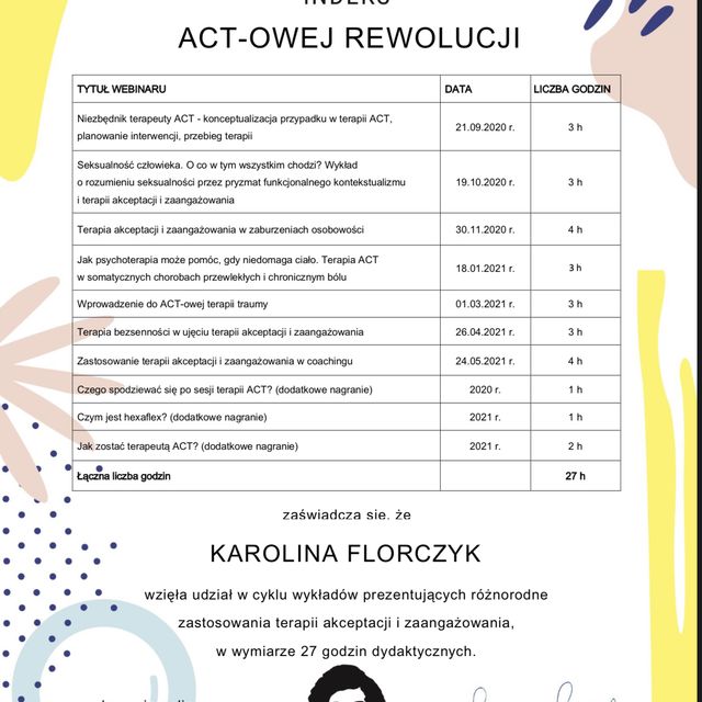 Powiększ obraz: certificate 12