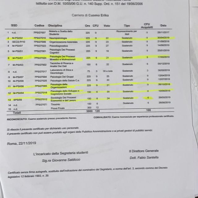 Ingrandire l'immagine: certificate 416