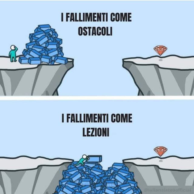 Ingrandire l'immagine: certificate 77