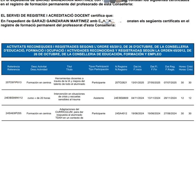 Acercar imagen: certificate 6