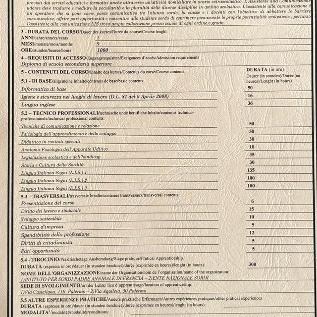 Ingrandire l'immagine: certificate 4