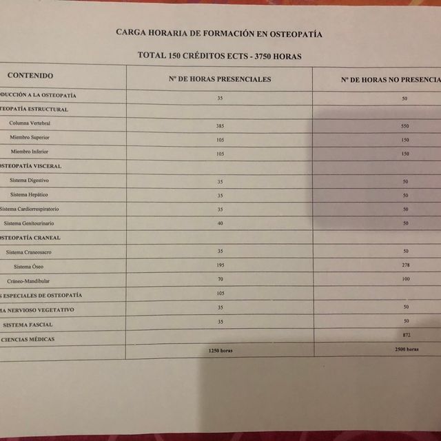 Acercar imagen: certificate 2