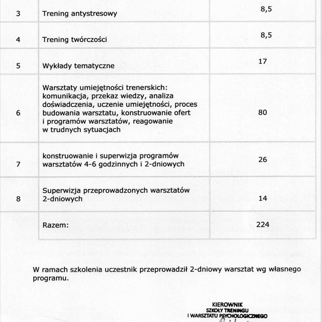 Powiększ obraz: certificate 6