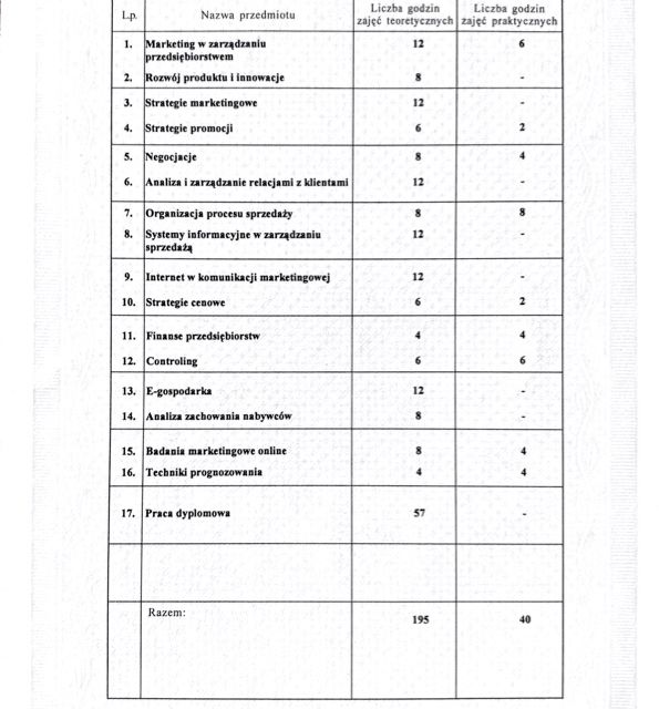Powiększ obraz: certificate 12