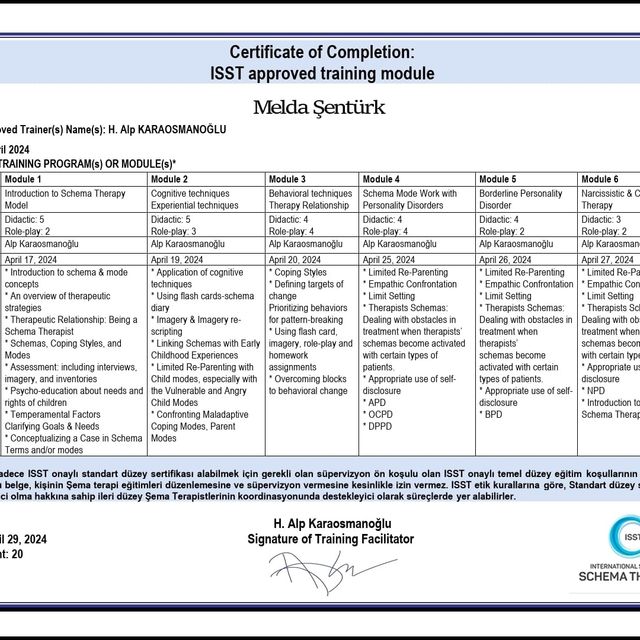 Resmi büyüt: certificate 4