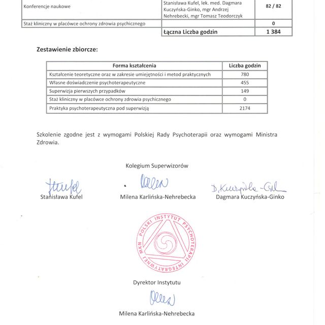 Powiększ obraz: certificate 10