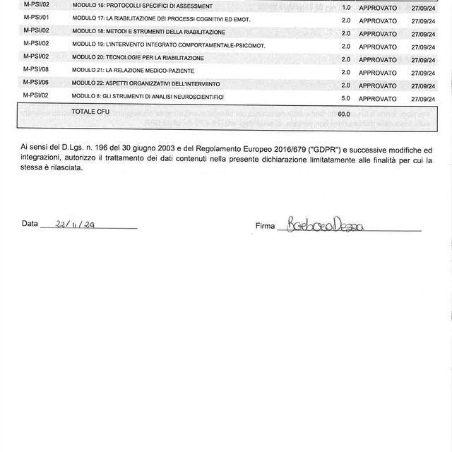 Ingrandire l'immagine: certificate 6