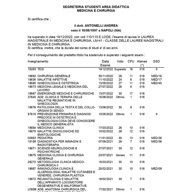 Ingrandire l'immagine: certificate 1