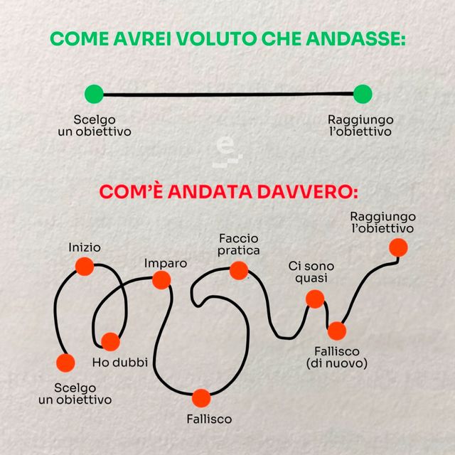 Ingrandire l'immagine: certificate 51