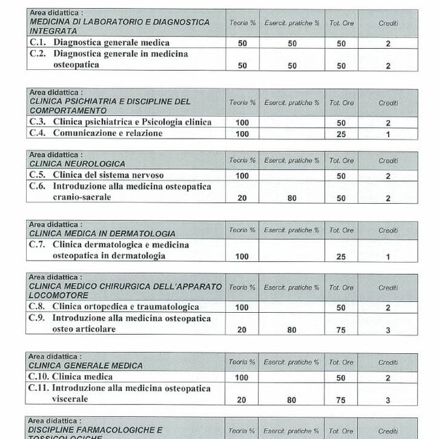 Ingrandire l'immagine: certificate 6