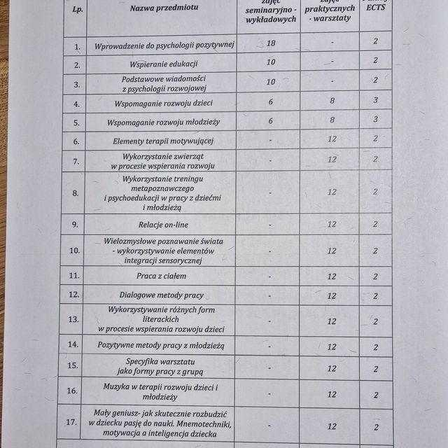 Powiększ obraz: certificate 4