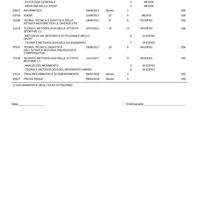 Ingrandire l'immagine: certificate 2