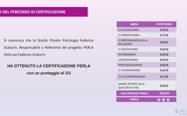 Ingrandire l'immagine: certificate 7