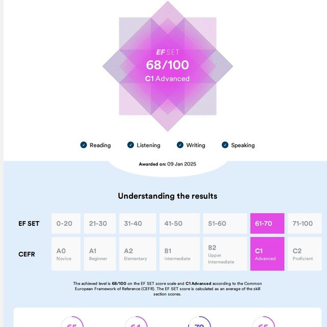 Ingrandire l'immagine: certificate 2