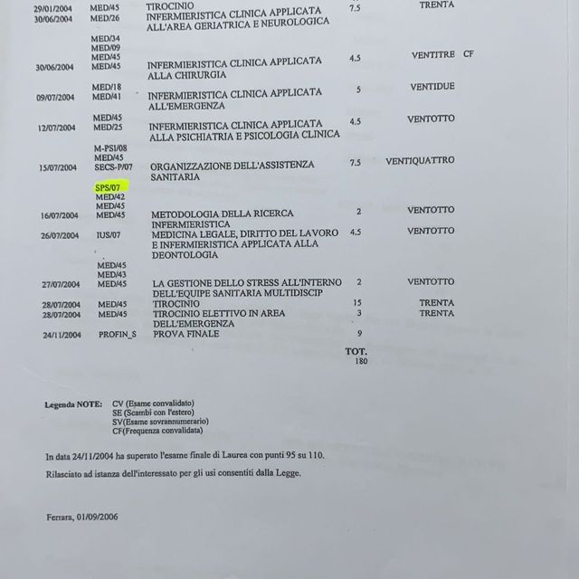 Ingrandire l'immagine: certificate 414