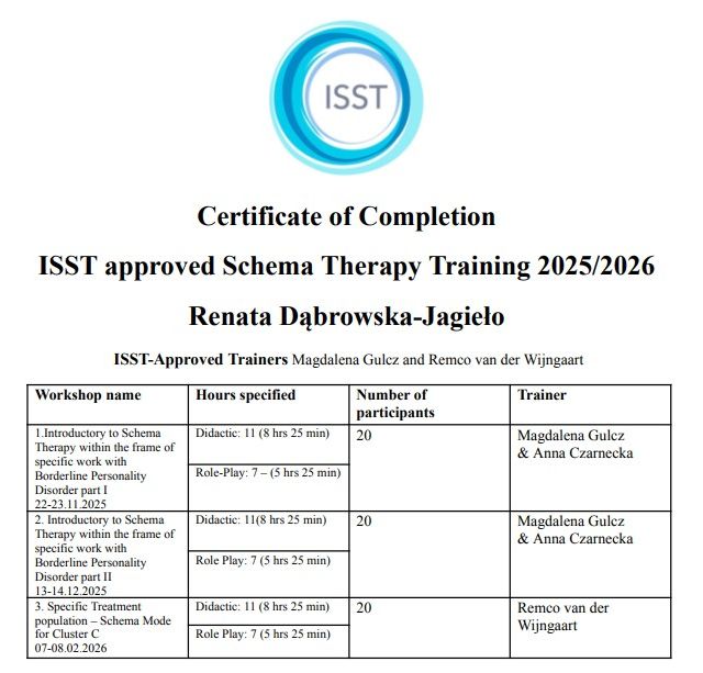 Powiększ obraz: certificate 15