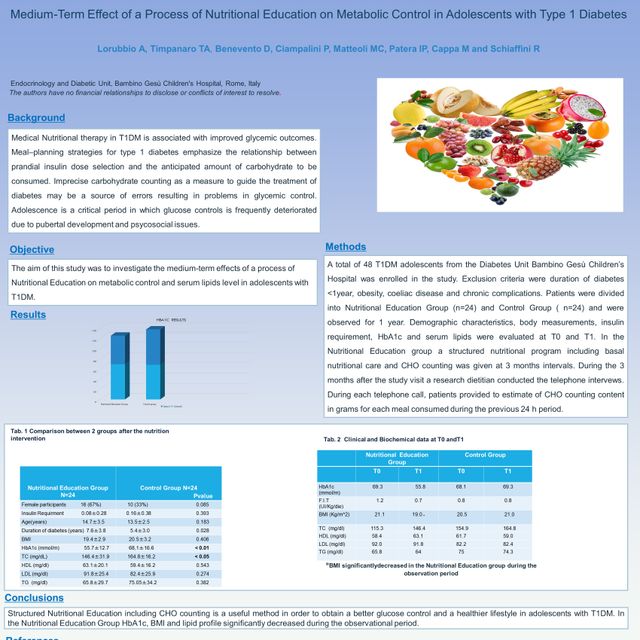 Ingrandire l'immagine: certificate 1