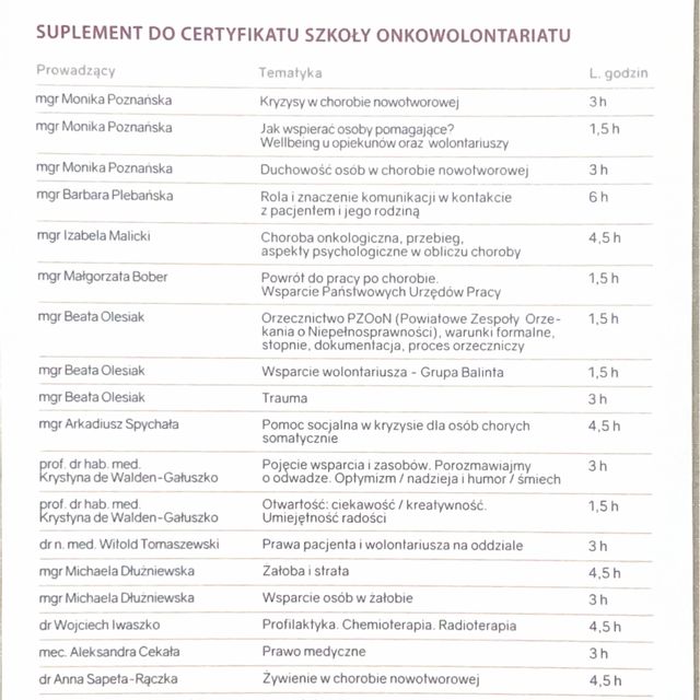 Powiększ obraz: certificate 2