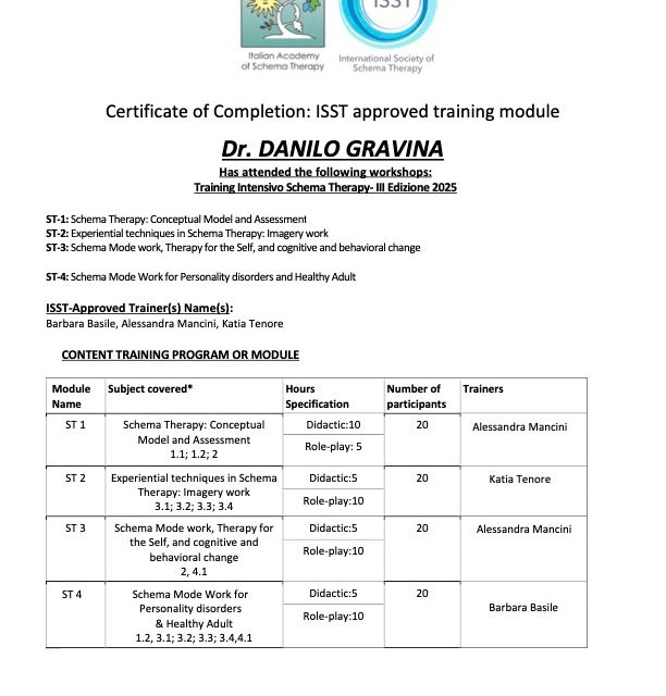 Ingrandire l'immagine: certificate 2