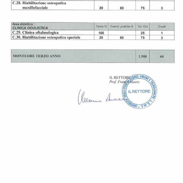 Ingrandire l'immagine: certificate 3