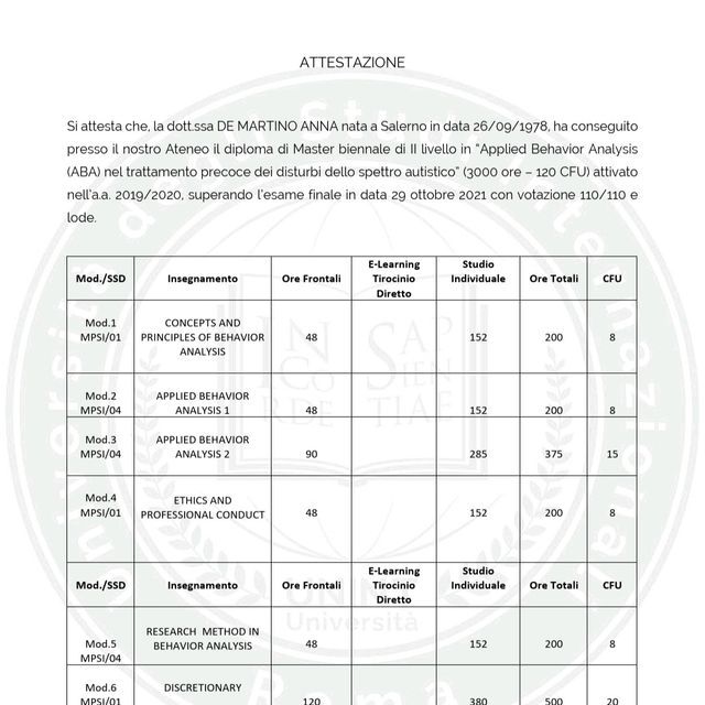 Ingrandire l'immagine: certificate 5