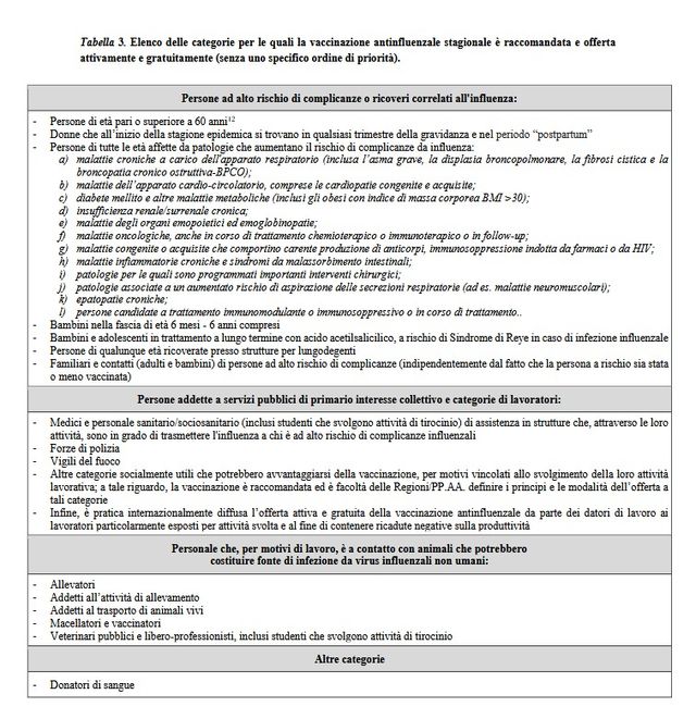 Ingrandire l'immagine: Manoppello Scalo