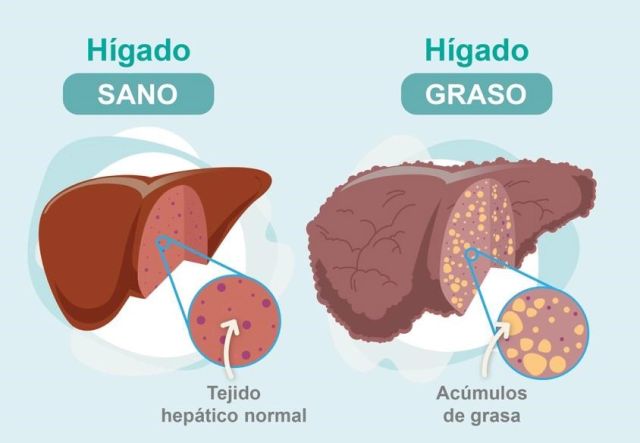 Acercar imagen: Centro de Podología y Fisioterapia Parrilla