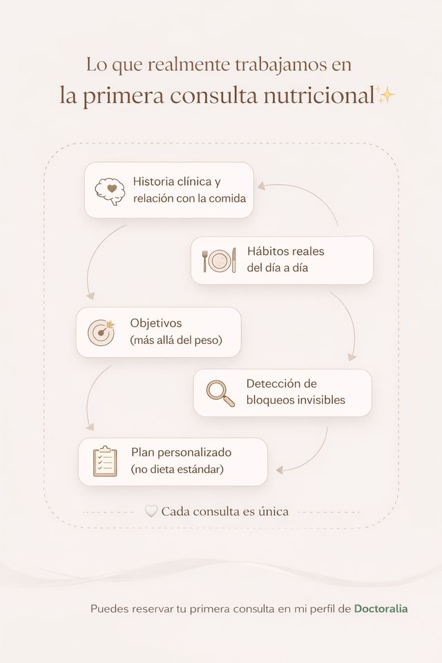 Acercar imagen: Gal-la Clinic