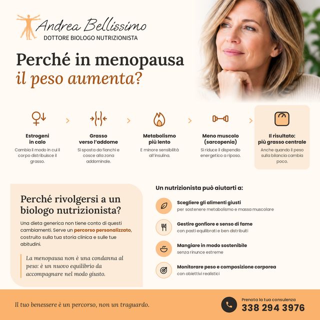 Ingrandire l'immagine: Studio di consulenza online