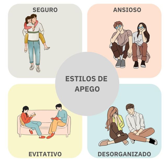 Acercar imagen: Consulta online
