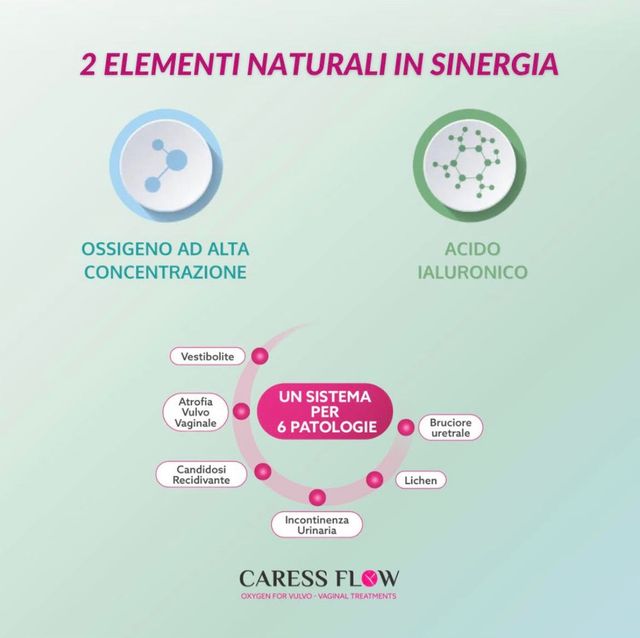 Ingrandire l'immagine: Studio Privato Dott.ssa Laura Pellegrino - Lecce