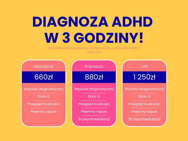 Powiększ obraz: Konsultacja online Iza Bonarowska