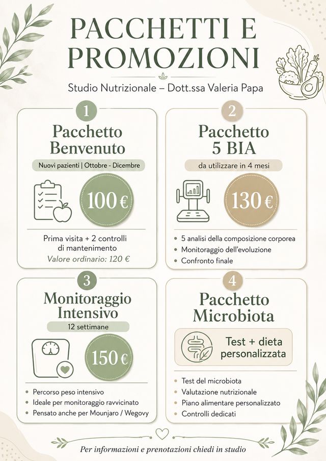 Ingrandire l'immagine: Centro MedInn