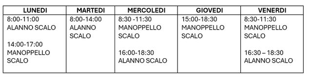 Ingrandire l'immagine: Ambulatorio Alanno Scalo