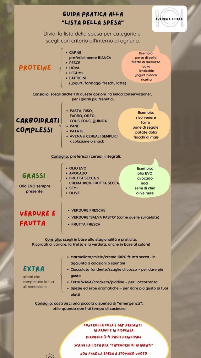 Ingrandire l'immagine: Consulenza online