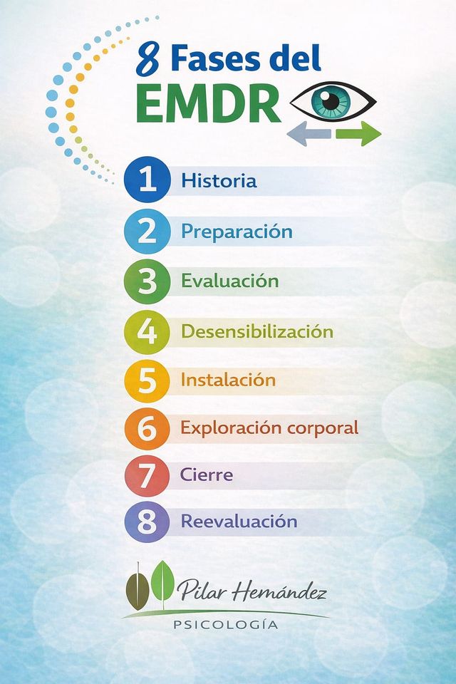 Acercar imagen: Centro de Psicología y Mindfulness