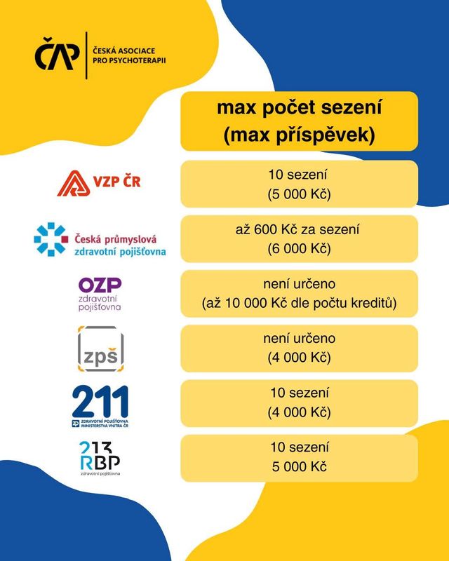 Zvětšit obrázek: Psychoterapeutická poradna Dikobrazz